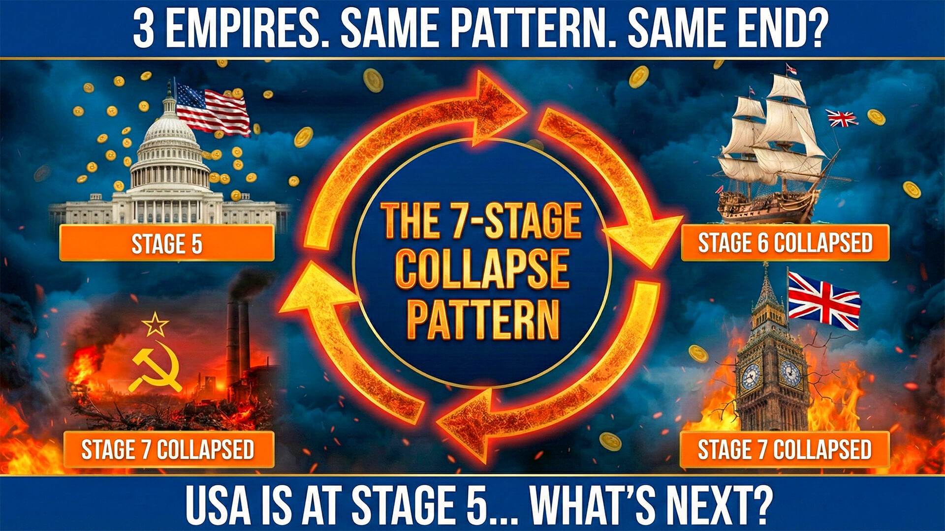 Economy & Finance thumbnail 3